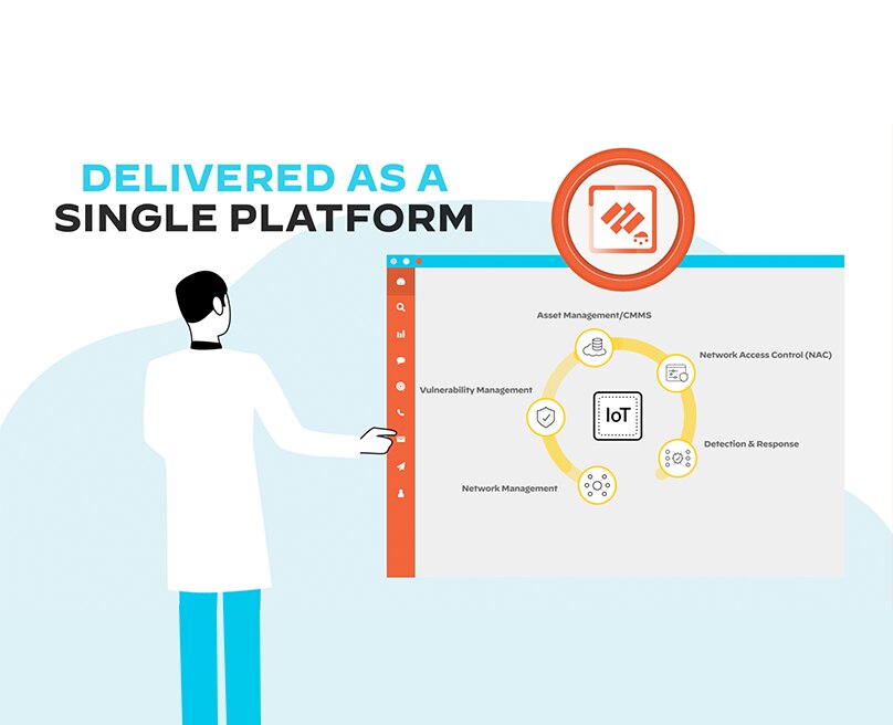 包括的なクラウド アプリケーション セキュリティ